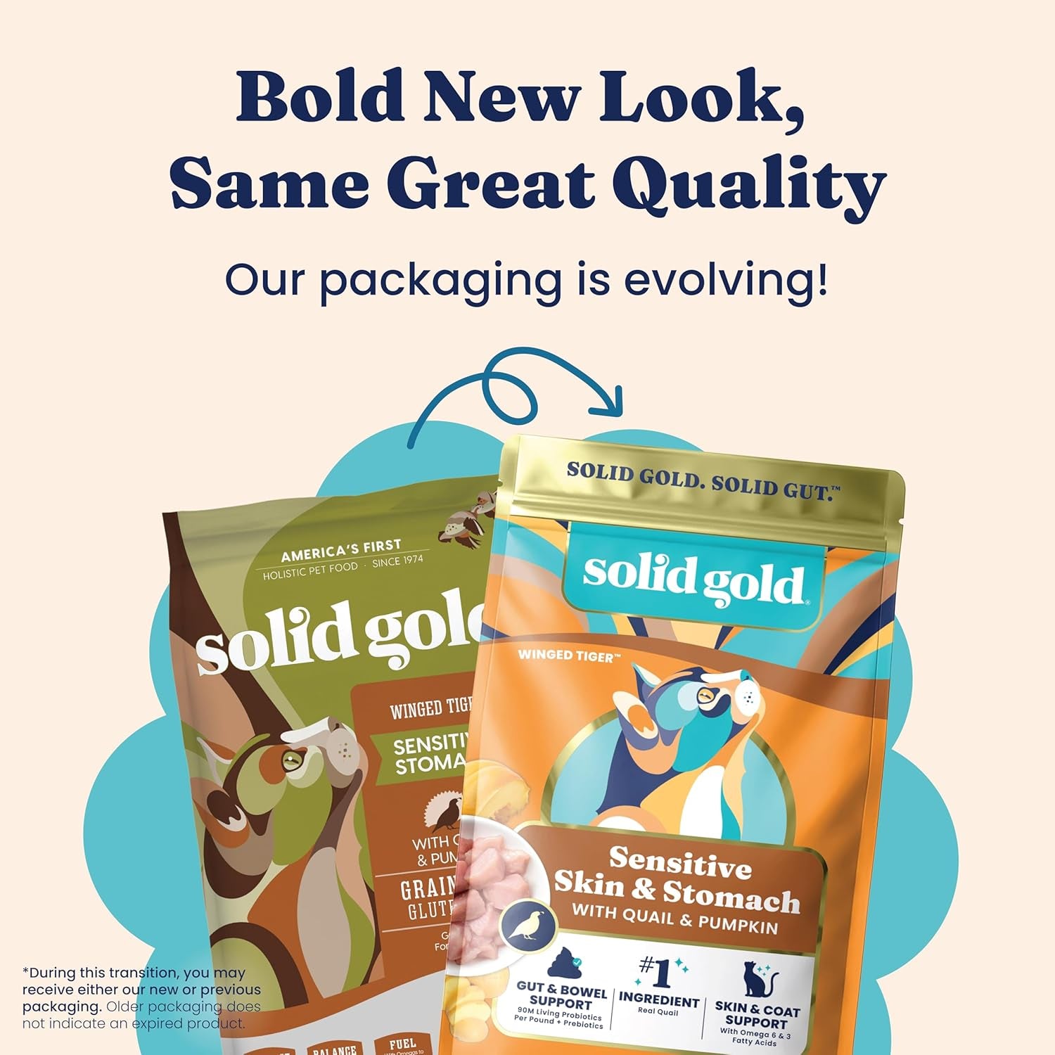 Solid Gold Sensitive Stomach Dry Cat Food - Grain Free & Gluten Free Sensitive Stomach Cat Food for Indoor Adult & Senior Cats - Dry Kibble for Cats W/Quail, Pumpkin & Probiotics for Gut Health - 3Lb